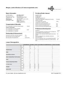 Morgan, Lewis & Bockius LLP (www.morganlewis.com)  Basic Information 101 Park Avenue New York, NY[removed]Organization Size: 1428