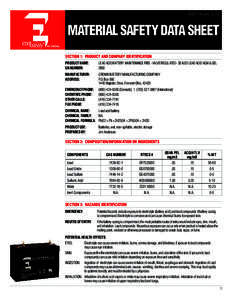 EFFECTIVE DATE: [removed]MATERIAL SAFETY DATA SHEET SECTION 1: PRODUCT AND COMPANY IDENTIFICATION					 PRODUCT NAME:	 LEAD ACID BATTERY MAINTENANCE FREE - VALVE REGULATED - SEALED LEAD ACID AGM & GEL