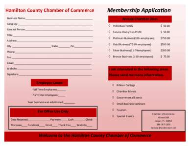 Hamilton County Chamber of Commerce Business Name:_______________________________________________ Membership Application Annual Chamber Dues