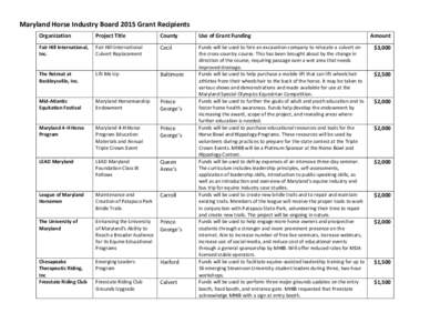 Microsoft Word - 01-xx-15 MHIB Grants Recipents 2015.docx