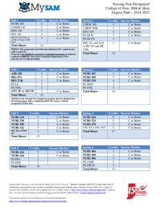 Nursing Non-Designated College of Nurs, Hlth & Hum Degree Path – [removed]Fall 1 NURS 104 COMM 101