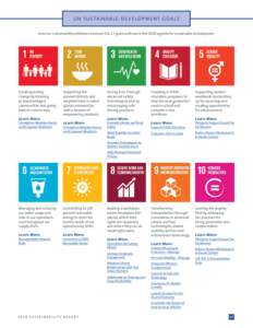 U N SU S TA I N A B L E D E V E L O PM E N T G OA L S How our sustainability initiatives intersect the 17 goals outlined in the 2030 agenda for sustainable development. Creating lasting change by listening to disadvantag