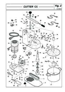 Fig. 2  CUTTER C5 Ed