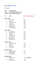 Kembla Joggers Race Results Track Series Date: 21st August 2014 Venue: Kerryn McCann Athletics Centre Courses: Snr & Jnr 1000m, Open 60m