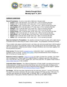 Weekly Drought Brief Monday April 14, 2014 CURRENT CONDITIONS Recent Precipitation: No rain or snow fell in California in the past week:  Folsom: 0.00” in the last week[removed]” since July 1, 72% of normal by this 