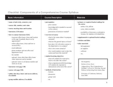 Checklist: Components of a Comprehensive Course Syllabus Basic Information Course Description  Materials