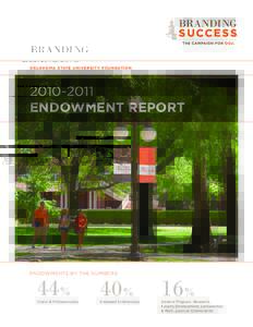 OK L A HO M A STAT E U NI V E R S I T Y F O U NDAT IO NENDOWMENT REPORT  ENDOWMENTS BY THE NUMBERS