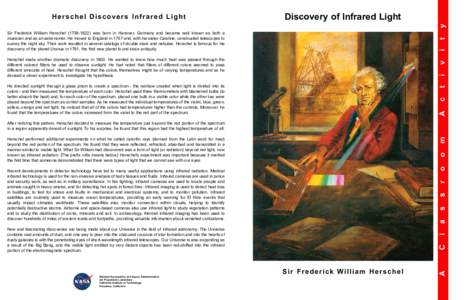 Discovery of Infrared Light y Herschel Discovers Infrared Light  i