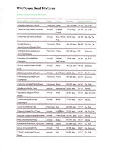 Wildflower Seed Mixtures ii lj tt fli \i r:li  i-]