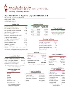 Profile of Big Stone City School DistrictWalnut St, Big Stone City, SDHome County: Grant Area in Square Miles: 21  Student Data