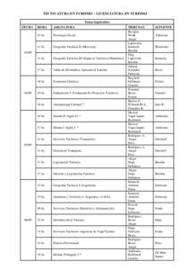 TECNICATURA EN TURISMO – LICENCIATURA EN TURISMO Turno Septiembre FECHA HORA