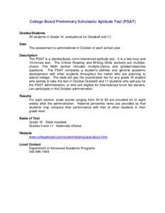 College Board Preliminary Scholastic Aptitude Test (PSAT) Grades/Students All students in Grade 10, andoptional for Grades9 and 11. Date The assessment is administered in October of each school year. Description