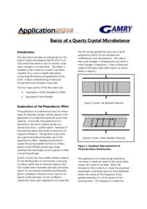 AppNote_QCM_Theory_Ver3-CABedits