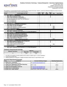 Roadmap: Horticulture Technology - Turfgrass Management - Associate of Applied Science AS-AAS-HORT-TFMT College of Arts and Sciences Department of Biological Sciences Catalog year: [removed]This roadmap is a recommended