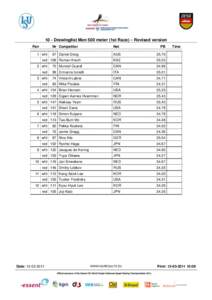 10 - Drawinglist Men 500 meter (1st Race) – Revised version Pair