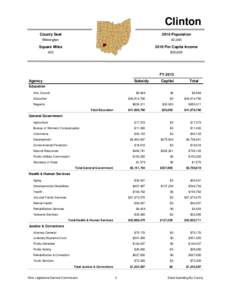 Clinton County Seat 2010 Population  Wilmington