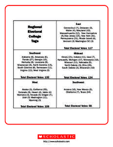 East  Regional Electoral College Tags