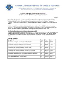 Summary of the 2010 Certification Examinations and Renewal of Certification by Continuing EducationThrough the development, maintenance and protection of the certification process and the Certified ® ®