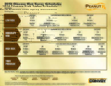 2016 Disease Risk Spray Schedules Field Name___________________ Planting Date_________________ LEAF SPOT  LEAF SPOT/WHITE MOLD/LIMB ROT