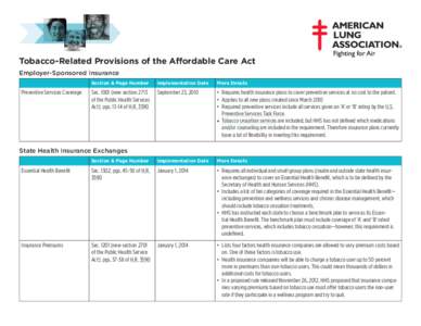 Tobacco-Related Provisions of the Affordable Care Act Employer-Sponsored Insurance Section & Page Number Implementation Date