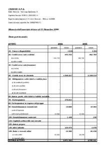 CRESUD S.P.A. Sede: Brescia - Via Luigi Apollonio, 5 Capitale Sociale: EURO[removed]i.v. Registro delle Imprese C.C.I.A.A. Brescia - REA n[removed]Codice fiscale e partita Iva: [removed]