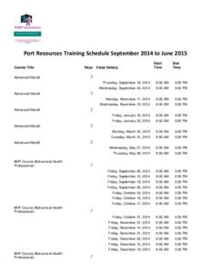 Port Resources Training Schedule September 2014 to June 2015 Course Title Advanced Mandt Advanced Mandt