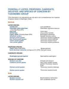 FEDERALLY LISTED, PROPOSED, CANDIDATE, DELISTED, AND SPECIES OF CONCERN BY TAXONOMIC GROUP (This information is for educational use only and is not a comprehensive list of species of special interest in Washington State)