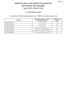 Page: 1/5  KBTE-FM, KLLL-FM, KMMX-FM, KONE-FM EEO PUBLIC FILE REPORT April 1, [removed]March 31, 2014