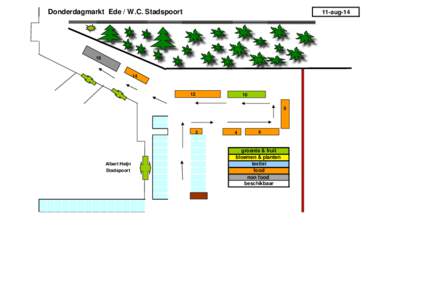 Donderdagmarkt Ede / W.C. Stadspoort  11-aug-14 16