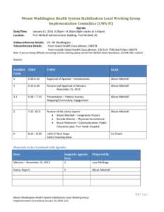 Mount Waddington Health System Stabilization Local Working Group Implementation Committee (LWG-IC) Agenda January 13, 2014, 6:00pm – 8:30pm (light snacks at 5:45pm) Port McNeill Administration Building, Port McNeill, B