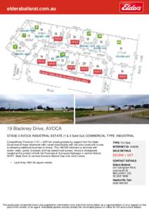 eldersballarat.com.au  19 Blackney Drive, AVOCA STAGE 3 AVOCA INDUSTRIAL ESTATE (1 & 2 Sold Out) COMMERCIAL TYPE :INDUSTRIAL Competitively Priced at 17.97 + GST/m2 (made possible by support from the State Government) the