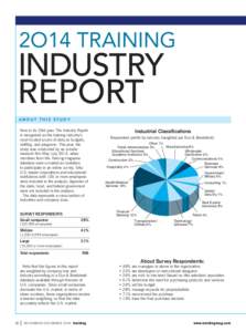   2O14 TRAINING INDUSTRY