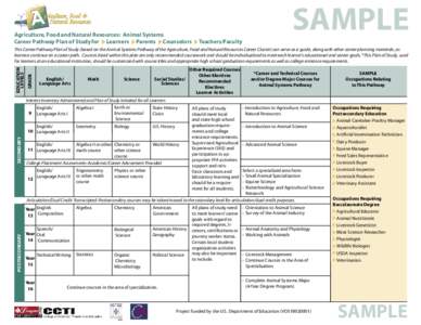 Agriculture / Animal science / Livestock / Zoology / Animal nutritionist / Veterinary physician / Agricultural science / Career Clusters / Supervised agricultural experience / Education / Agronomy / Biology