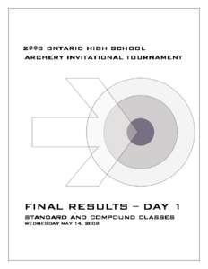 Turner Fenton Secondary School / Brampton / Gordon Graydon / Leaside / Ontario / Peel District School Board / Provinces and territories of Canada