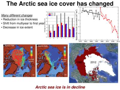 The Arctic sea ice cover has changed 2 September Arctic ice extent (10 km )  8