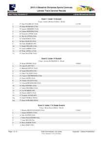 [removed]Basslink Christmas Sports Carnivals Latrobe Track Carnival Results Date: Friday, December 27 Latrobe Recreational Ground