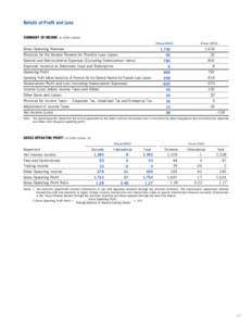 Details of Profit and Loss SUMMARY OF INCOME (in ¥100 million) Gross Operating Revenue Provision for the General Reserve for Possible Loan Losses General and Administrative Expenses (Excluding Nonrecurrent Items) Expens