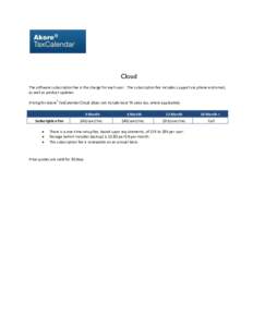 Cloud The software subscription fee is the charge for each user. The subscription fee includes support via phone and email, as well as product updates. ®  Pricing for Akore TaxCalendar Cloud (does not include local TX s