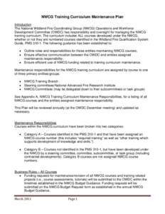 USDA Forest Service / United States Department of the Interior / S190 / Air Operations Branch / Government / Public administration / Wildland fire suppression / Firefighting in the United States / National Wildfire Coordinating Group