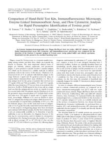 JOURNAL OF CLINICAL MICROBIOLOGY, Oct. 2007, p. 3404–[removed]/$08.00⫹0 doi:[removed]JCM[removed]Copyright © 2007, American Society for Microbiology. All Rights Reserved. Vol. 45, No. 10