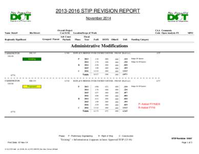 rpt_20100_SA_vs_STIP_MASTER_Rpt_New_Format_Inflated