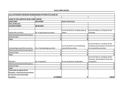 Equity securities / Security / Finance / Warrant / Financial economics / Corporate finance / Stock market