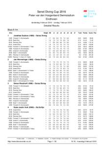 Senet Diving Cup 2016 Pieter van den Hoogenband Swimstadium Eindhoven donderdag 4 februari 2016 ~ zondag 7 februariDetailed Results