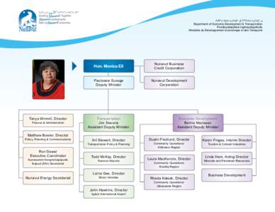 Iqaluit / Provinces and territories of Canada / Qikiqtaaluk Region / Kivalliq Region / Kitikmeot / Kitikmeot Region /  Nunavut / Enuk Pauloosie / Inuit / Nunavut / Arctic Ocean