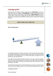 Leverage points1 Leverage is the ratio of change in output to change in input. A leverage point is a place in a system where force can be applied. A low leverage point is a place in a system where a small amount of force