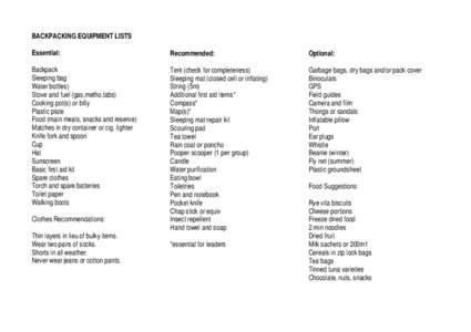 BACKPACKING EQUIPMENT LISTS Essential: Recommended:  Optional: