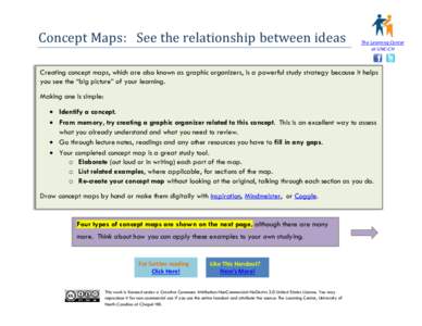 Concept Maps: See the relationship between ideas  The Learning Center at UNC-CH  Creating concept maps, which are also known as graphic organizers, is a powerful study strategy because it helps