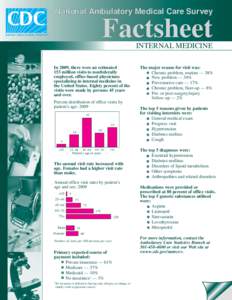 NAMCS Factsheet for Internal Medicine (2009)