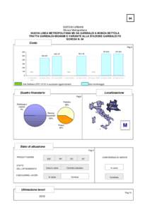 Microsoft Word - 094_monza M 5_2010-DEF.doc