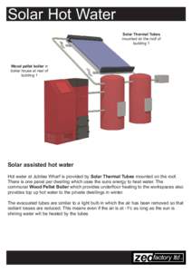 Solar Hot Water Solar Thermal Tubes mounted on the roof of building 1  Wood pellet boiler in